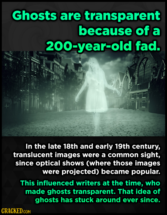 Ghosts are transparent because of a 200-year-old fad. In the late 18th and early 19th century, translucent images were a common sight, since optical s
