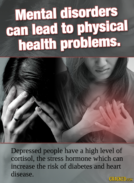Mental disorders lead to physical can health problems. Depressed people have a high level of cortisol, the stress hormone which can increase the risk 