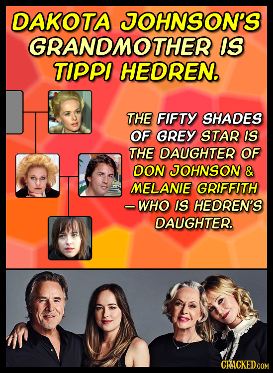 DAKOTA JOHNSON'S GRANDMOTHER IS TOPPI HEDREN. THE FIFTY SHADES OF GREY STAR IS THE DAUGHTER OF DON JOHNSON & MELANIE GRIFFITH -WHO IS HEDREN'S DAUGHTE