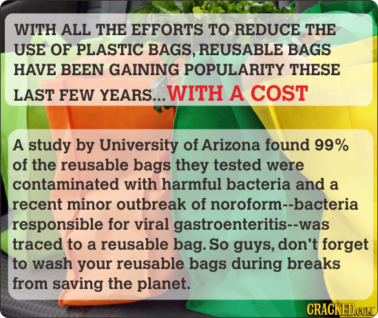 WITH ALL THE EFFORTS TO REDUCE THE USE OF PLASTIC BAGS, REUSABLE BAGS HAVE BEEN GAINING POPULARITY THESE LAST FEW YEARS... WITH A COST A study by Univ