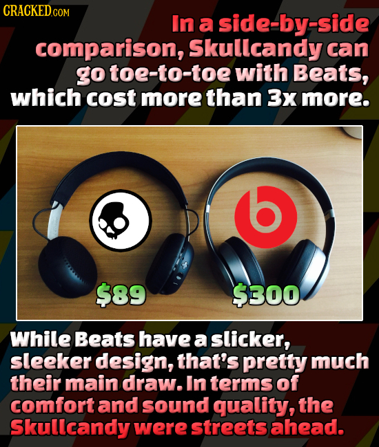 In a side-by-side comparison, Skullcandy can go toe-to-toe with Beats, which cost more than 3x more. 6 $89 $30O While Beats have a slicker, sleeker de