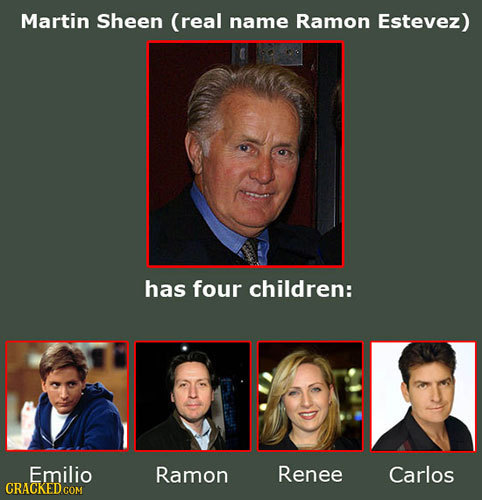 Martin Sheen (real name Ramon Estevez) has four children: Emilio Ramon Renee Carlos 