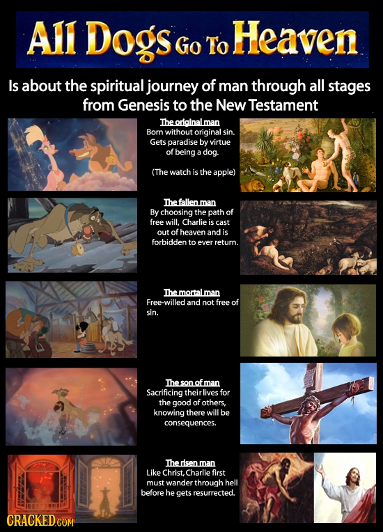 All Dogs Heaven Go To Is about the spiritual journey of man through all stages from Genesis to the New Testament heoriainalman Born without original s