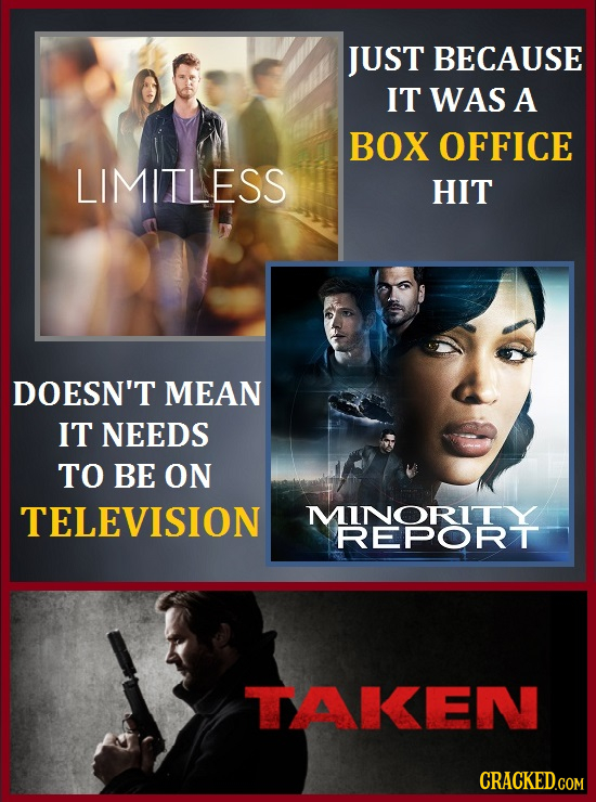 JUST BECAUSE IT WAS A BOX OFFICE LIMITLESS HIT DOESN'T MEAN IT NEEDS TO BE ON TELEVISION MINORITY REPORT TAKEN 
