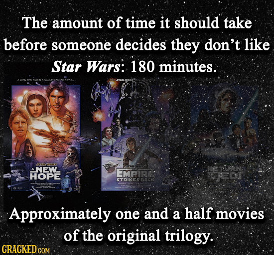 The amoun't of time it should take before someone decides they don't like Star Wars: 180 minutes. COTH A NEW EMFRE HOPE STRIKES DACK Approximately one