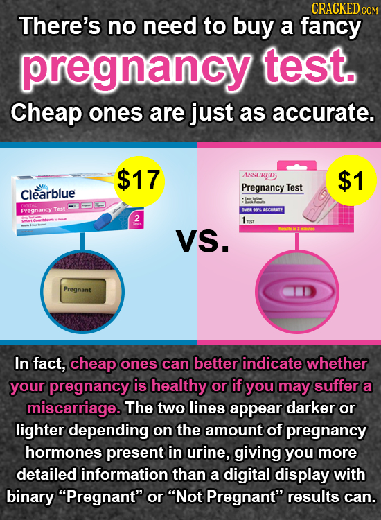 25 Things Where Expensive Doesn't Mean Better