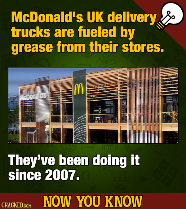 18 Fast Food Facts Real Fast