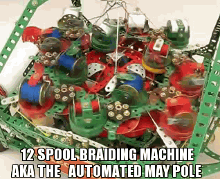 The 24 Most Satisfying GIFs of Machines in Action