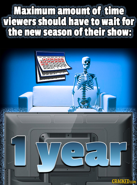 Maximum amount of time viewers should have to wait for the new season of their show: 9130131 E year