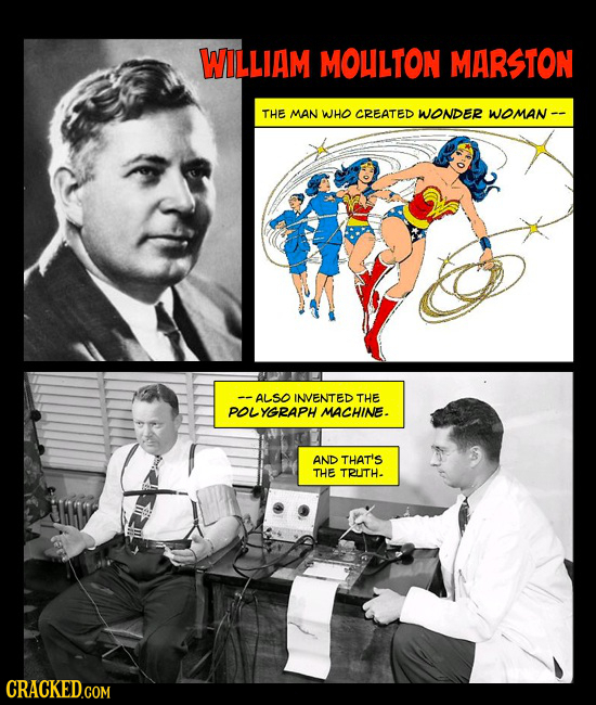 WILLIAM MOLLTON MARSTON THE MAN WHO CREATED WONDER WOmaN -- -ALSO INVENTED THE POL YGRAPH MACHINE. AND THAT'S THE TRUTH.
