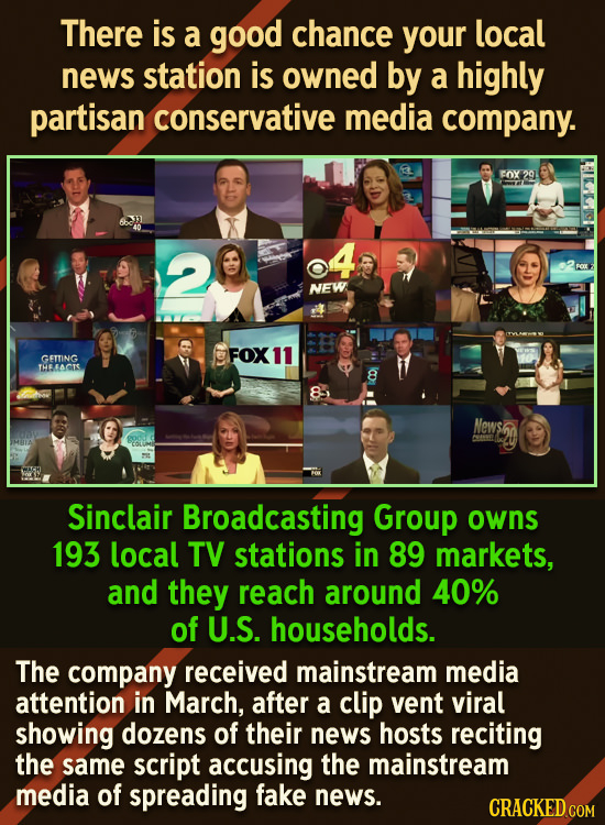 There is a good chance your local news station is owned by a highly partisan conservative media company. 0X 2 NEW FOX 11 GETTING THELACTS 8 85 Newsa 2