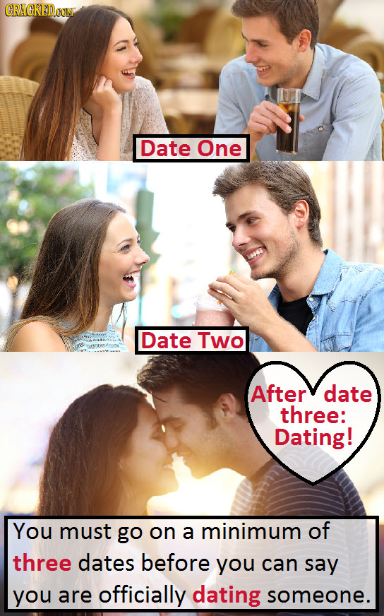 CRACKEDOON Date One Date Two After date three: Dating! You must go on a minimum of three dates before you can say you are officially dating someone.