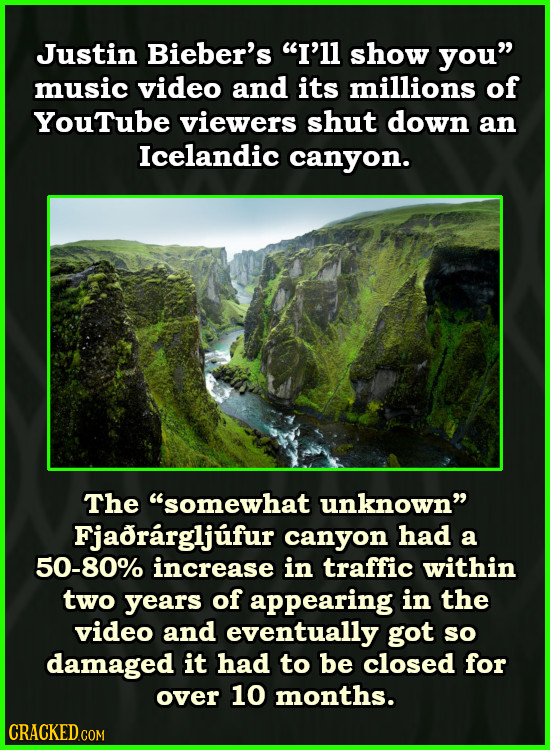 Justin Bieber's I'll show you music video and its millions of YouTube viewers shut down an Icelandic canyon. The somewhat unknown Fjadrargljufur c