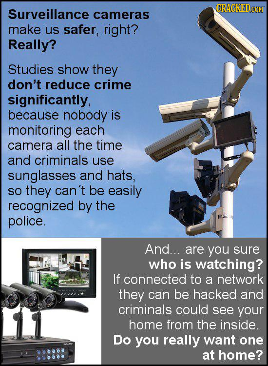 CRACKED Surveillance COM cameras make us safer, right? Really? Studies show they don't reduce crime significantly, because nobody is monitoring each c
