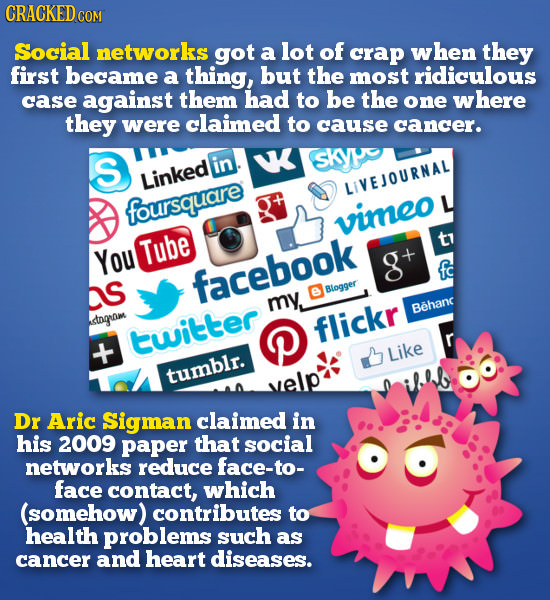 CRACKEDcO Social networks got a lot of crap when they first became a thing, but the most ridiculous case against them had to be the one where they wer