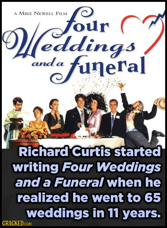A MIKE NEWELL four FILM eddings and funeral a Richard Curtis started writing Four Weddings and a Funeral when he realized he went to 65 weddings in 11