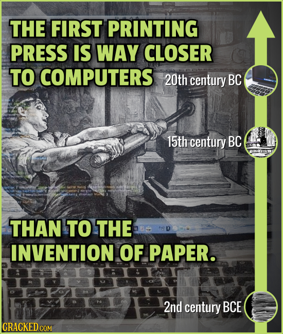 THE FIRST PRINTING PRESS IS WAY CLOSER TO COMPUTERS 20th century BC 15th century BC THAN TO THE INVENTION OF PAPER. 2nd century BCE CRACKED COM
