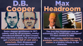 16 Famous Folks Who Remain Enigmas