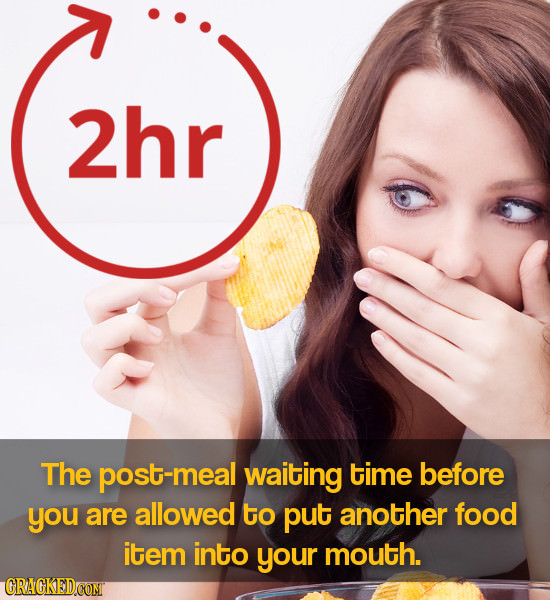 2hr The post-meal waiting time before you are allowed to put another food item into your mouth. CRAGKEDCOM