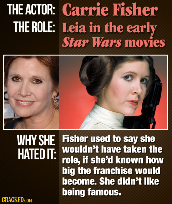 THE ACTOR: Carrie Fisher THE ROLE: Leia in the early Star Wars movies WHY SHE Fisher used to say she HATED IT: wouldn't have taken the role, if she'd 