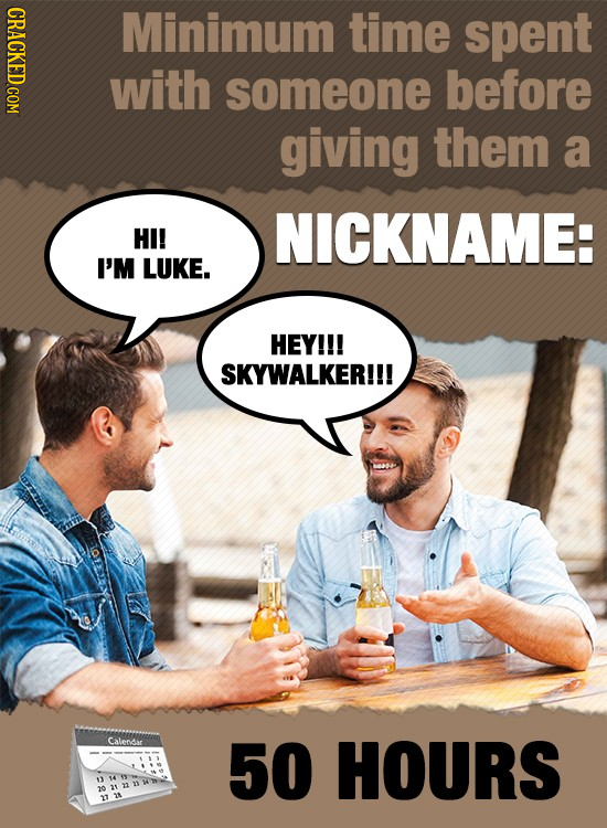 CRACKED COM Minimum time spent with someone before giving them a HI! NICKNAME: I'M LUKE. HEY!!! SKYWALKER!!! Calensar 50 HOURS