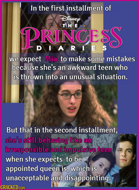 In the first installment of Disney PRINCESS TH E DIARTES we expect Mia to make some mistakes because she's an awkward teen who is thrown into an unusu