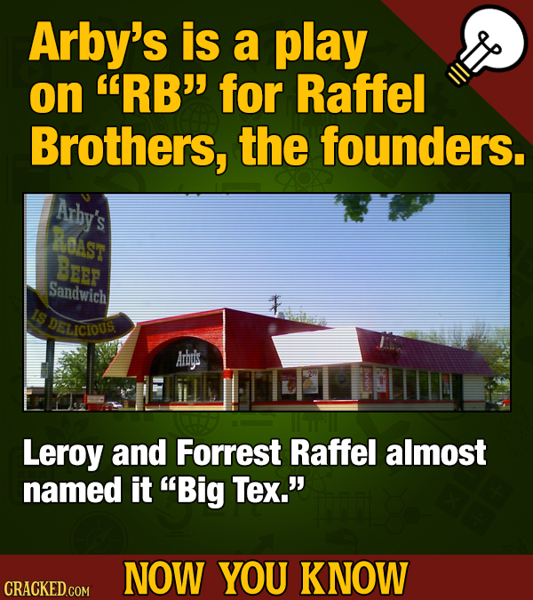 18 Fast Food Facts Real Fast