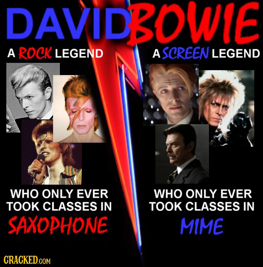 DAVIDBOWIE A ROCK LEGEND A SCREEN LEGEND WHO ONLY EVER WHO ONLY EVER TOOK CLASSES IN TOOK CLASSES IN SAXOPHONE MIME CRACKED.COM 
