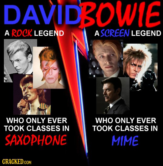 DAVIDBOWIE A ROCK LEGEND A SCREEN LEGEND WHO ONLY EVER WHO ONLY EVER TOOK CLASSES IN TOOK CLASSES IN SAXOPHONE MIME CRACKED.COM
