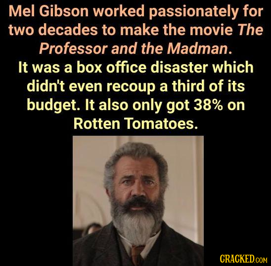 Mel Gibson worked passionately for two decades to make the movie The Professor and the Madman. It was a box office disaster which didn't even recoup a