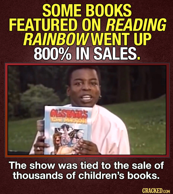 34 Trivia Nuggets from Pop Culture History for Sunday, November 23, 2025