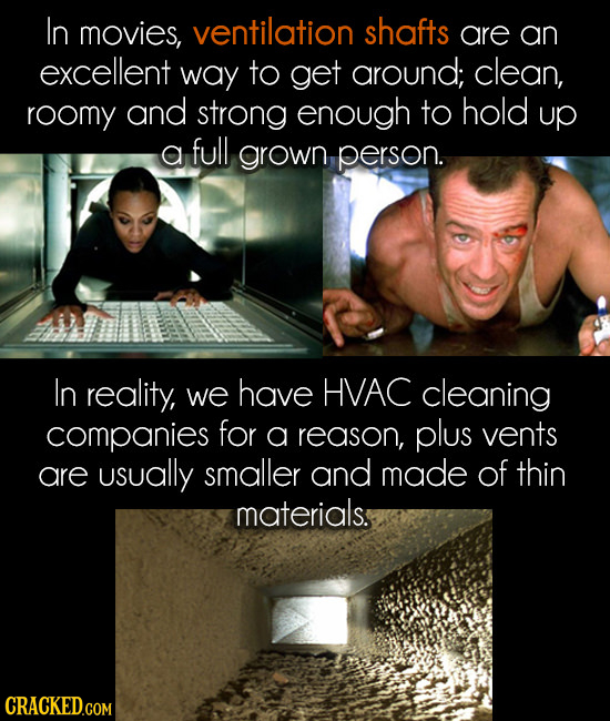 In movies, ventilation shafts are an excellent way to get around; clean, roomy and strong enough to hold up afull grown person. In reality, HVAC we ha