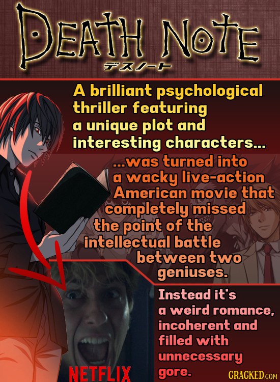 DEATH Note Xn A brilliant psychological thriller featuring a unique plot and interesting characters... ...was turned into a wacky ve-action American m