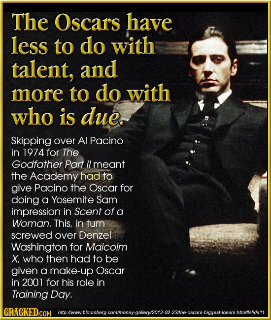 The Oscars have less tO do with talent, and more TO do with who is due. Skipping over Al Pacino in 1974 for The Godfather Part IL meant the Academy ha