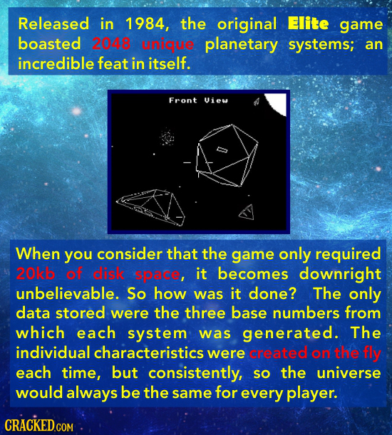 Released in 1984, the original Elite game boasted 2048 unique planetary systems; an incredible feat in itself. Front Uiew When you consider that the g