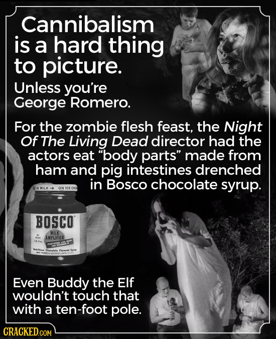 Cannibalism is a hard thing to picture. Unless you're George Romero. For the zombie flesh feast, the Night Of The Living Dead director had the actors