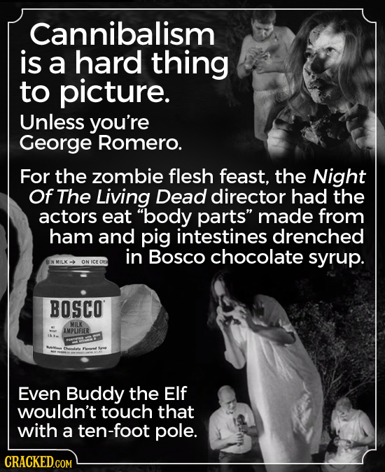Cannibalism is a hard thing to picture. Unless you're George Romero. For the zombie flesh feast, the Night Of The Living Dead director had the actors 