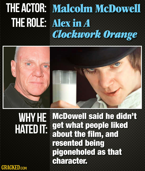 THE ACTOR: Malcolm McDowell THE ROLE: Alex in A Clockwork OrAnGE WHY HE McDowell said he didn't HATED IT: get what people liked about the film, and re