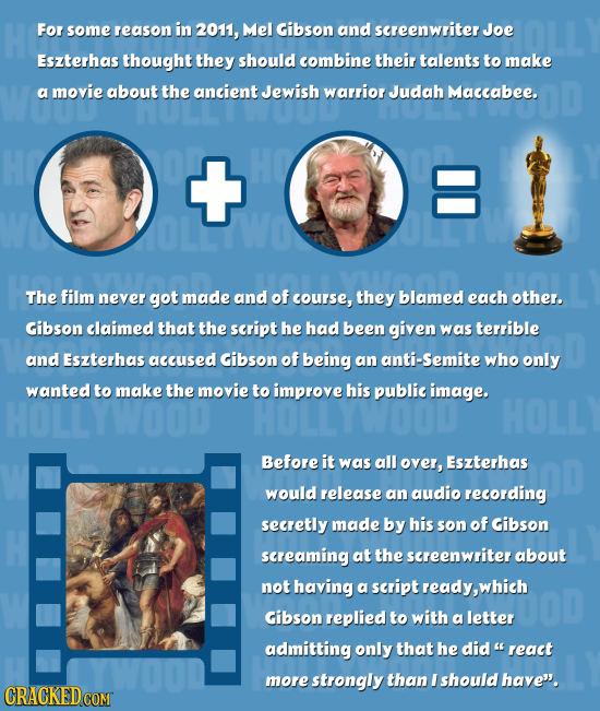 For some reason in 2011, Mel Gibson and screenwriter Joe Eszterhas thought they should combine their talents to make a movie about the ancient Jewish 