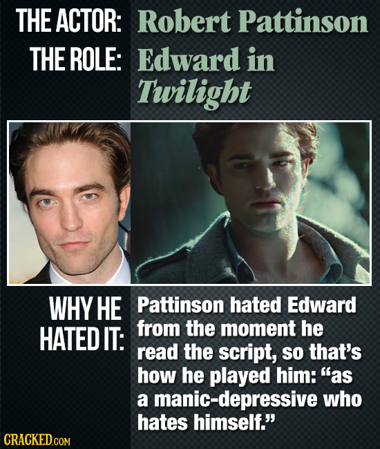 THE ACTOR: Robert Pattinson THE ROLE: Edward in Twilight WHY HE Pattinson hated Edward HATED IT: from the moment he read the script, So that's how he