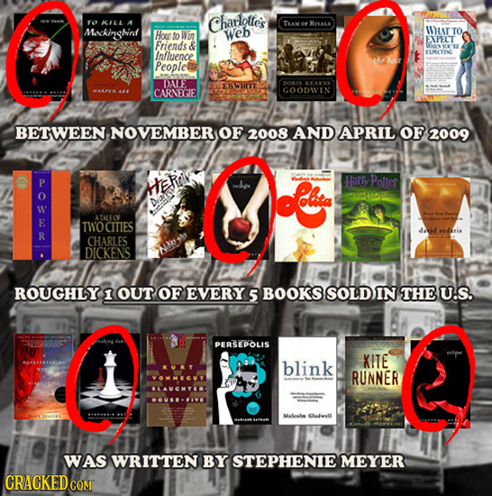 Charlolle's TO KILL A e Raxee, Mockinshint WHAT Houn TO lo Min Web EXPECT Friends & Influence BLMOTIVC People DALE ERWHITE KTAY CARNEGIE GOODWIN BETWE