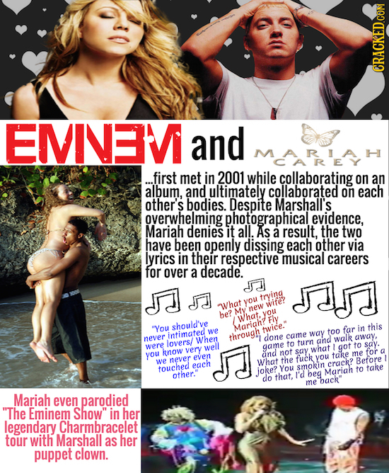 CRACKEDCON ENINBM and R ...first met in 2001 while collaborating on an album, and ultimately collaborated on each other's bodies. Despite Marshall's o