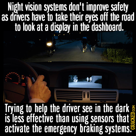 Night vision systems don't improve safety as drivers have to take their eyes off the road to look at a display in the dashboard. Trying to help the dr