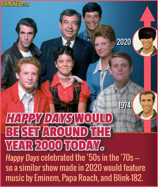 CRACKEDCOMT 2020 1974 HAPPY DAYS WOULD BE SET AROUND THE YEAR 2000 TODAY. Happy Days celebrated the '50s in the '70s - SO a similar show made in 2020