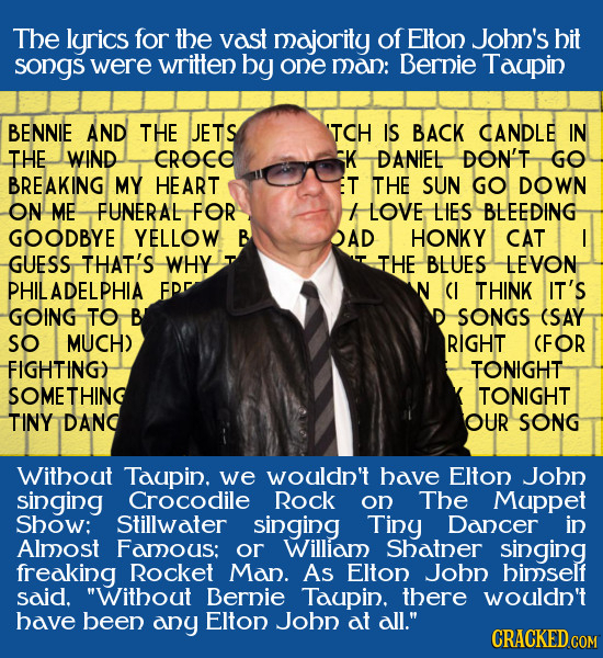 The lyrics for the vast majority of Elton John's hit songs were written by one man: Bernie Taupin BENNIE AND THE JETS TCH IS BACK CANDLE IN THE WIND C