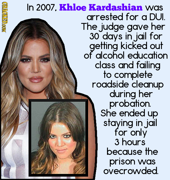 CRACKEDCON In 2007. Khloe Kardashian was arrested for a DUI. The judge gave her 30 days in jail for getting kicked out of alcohol education class and 