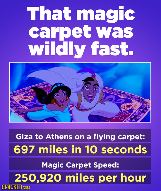 That magic carpet was wildly fast. Giza to Athens on a flying carpet: 697 miles in 10 seconds Magic Carpet Speed: 250,920 miles per hour CRACKED COM