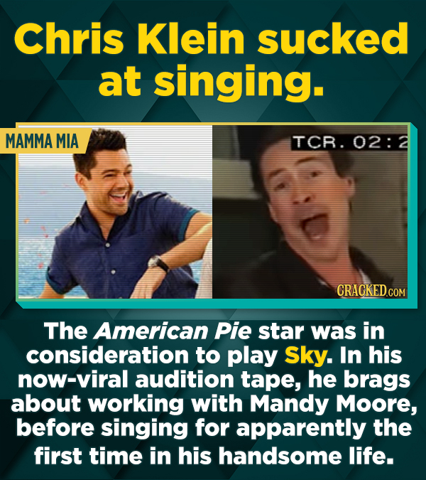 Chris Klein sucked at singing. MAMMA MIA TCR. 02: CRACKED.COM The American Pie star was in consideration to play Sky. In his now-viral audition tape,