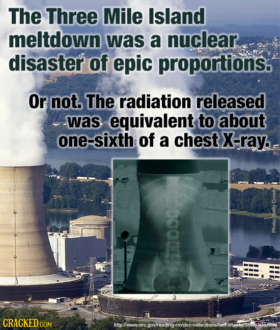 The Three Mile Island meltdown was a nuclear disaster of epic proportions. Or not. The radiation released was equivalent to about one-sixth of a chest