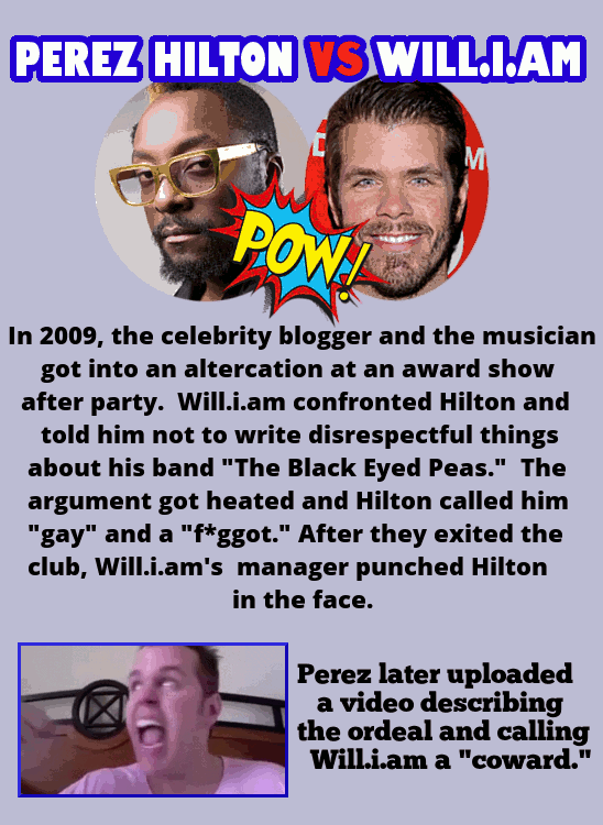 21 Celebrities Who Hate Each Other For Insane Reasons